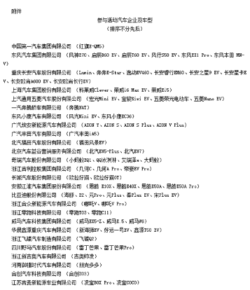 2022新能源汽车下乡：26家车企70款车型(图2)