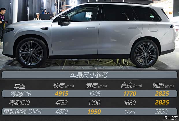 满配预计不超20万 北京车展实拍零跑C16(图5)