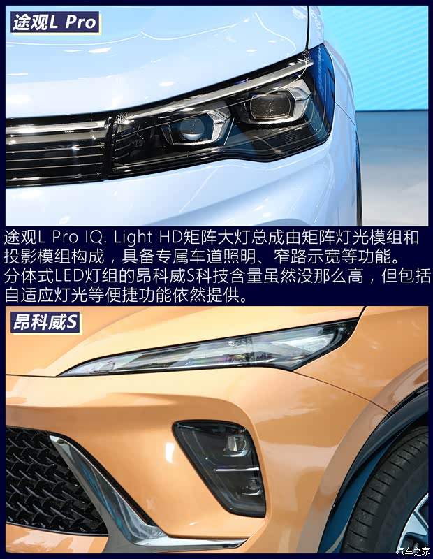 个性与实用融合 途观L Pro对比昂科威S(图4)