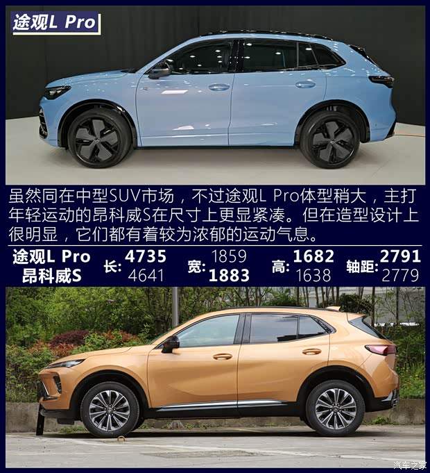 个性与实用融合 途观L Pro对比昂科威S(图5)