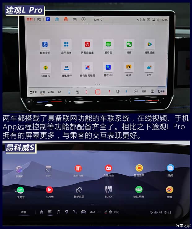 个性与实用融合 途观L Pro对比昂科威S(图9)