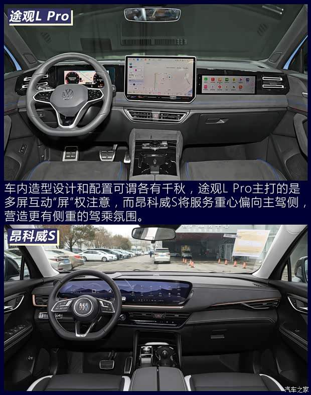 个性与实用融合 途观L Pro对比昂科威S(图7)