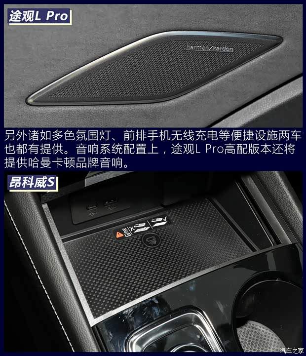 个性与实用融合 途观L Pro对比昂科威S(图11)
