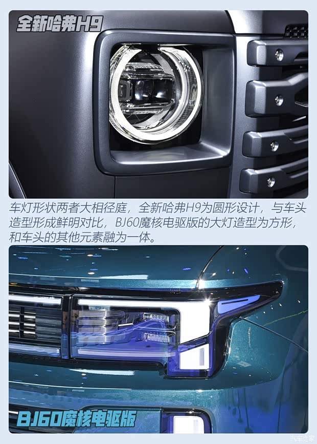 硬碰硬 全新哈弗H9对比BJ60魔核电驱版(图4)