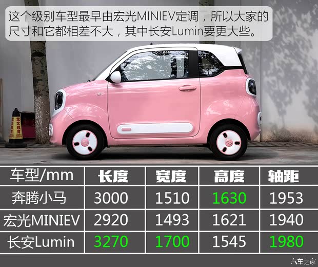 可爱呆萌小精灵驾到 实拍体验奔腾小马(图6)