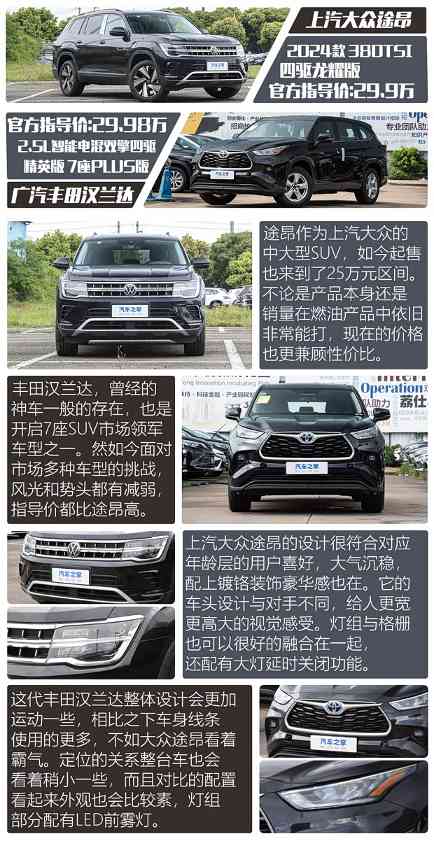7座SUV的选择 大众途昂对比丰田汉兰达(图3)