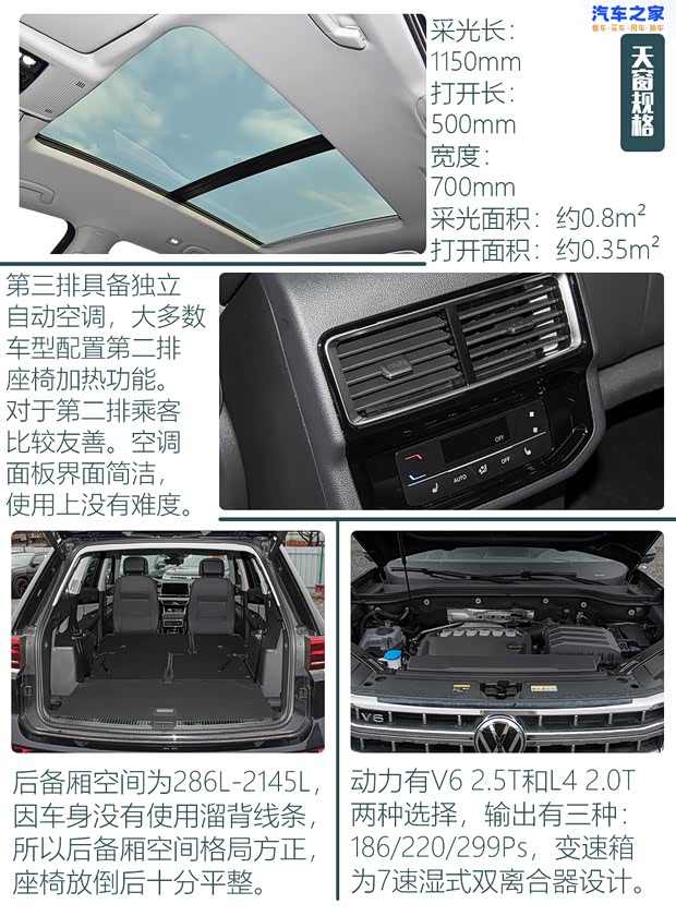 30万元内买谁好？ 中型/中大型SUV海选(图5)