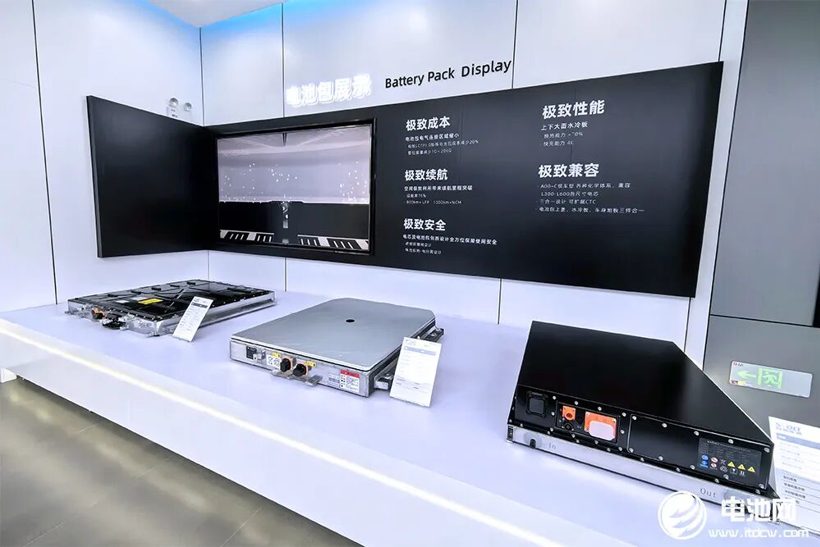 全球动力电池装车量TOP10再生变：三星SDI降至第十 三中企排名上升 - 领驭达新车资讯站