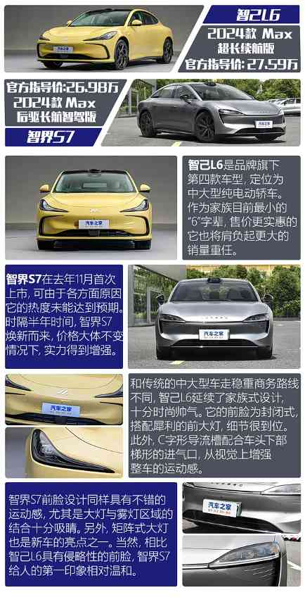 智者相逢看谁更强 智己L6对比智界S7(图2)