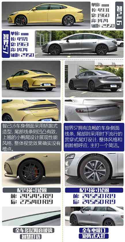 智者相逢看谁更强 智己L6对比智界S7(图3)