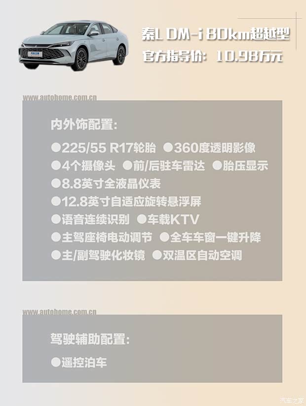 推荐高配置版本 比亚迪秦L购车手册(图7)