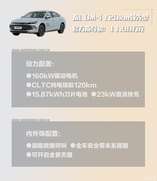 推荐高配置版本 比亚迪秦L购车手册(图8)