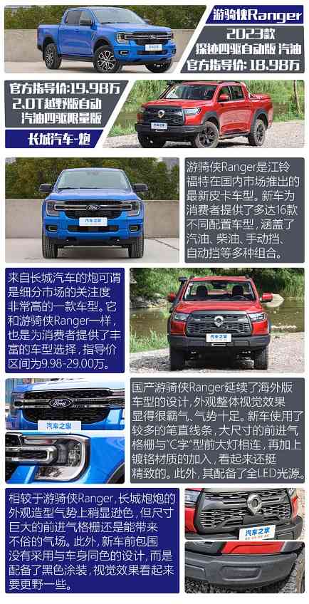 谁是王者？福特游骑侠Ranger对比长城炮(图2)