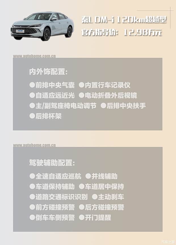 推荐高配置版本 比亚迪秦L购车手册(图9)