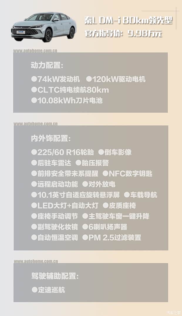 推荐高配置版本 比亚迪秦L购车手册(图6)