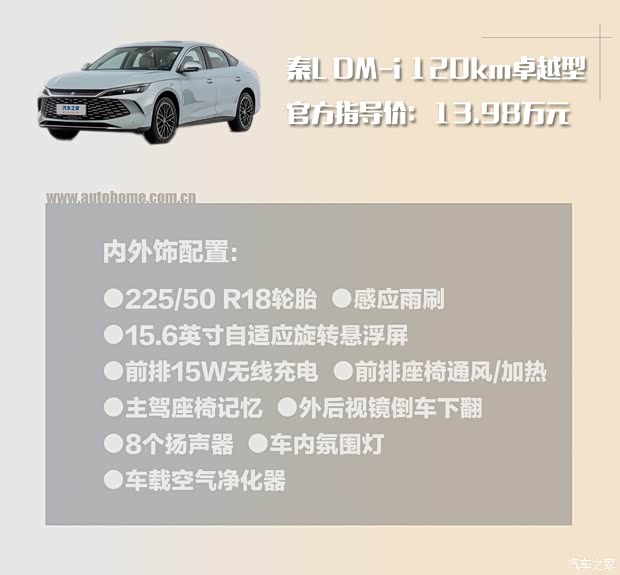 推荐高配置版本 比亚迪秦L购车手册(图10)