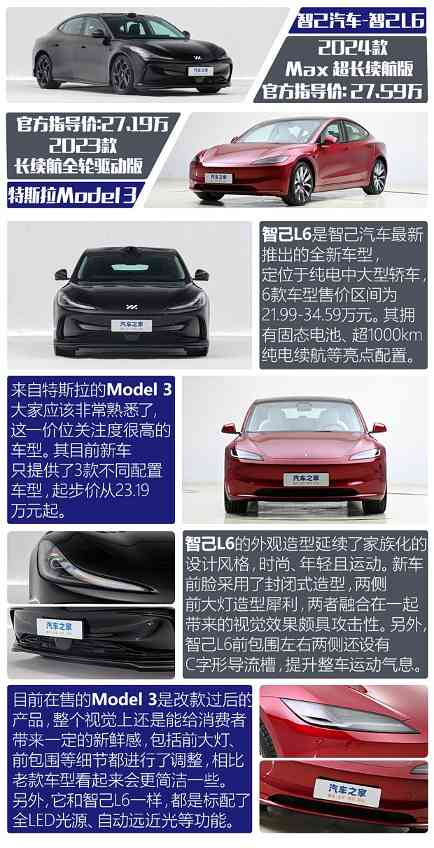 谁更吸引你？智己L6对比特斯拉Model 3(图2)