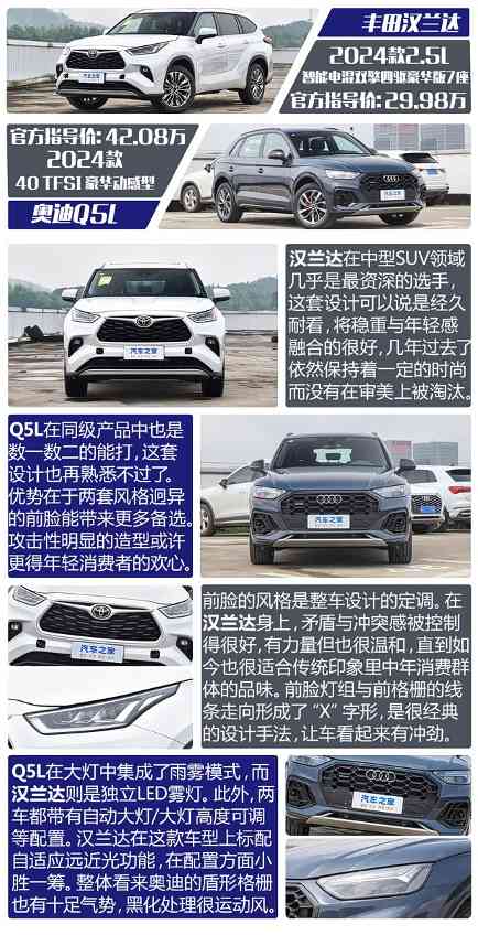 性价比能否挑战传统豪华 汉兰达对比Q5L(图2)