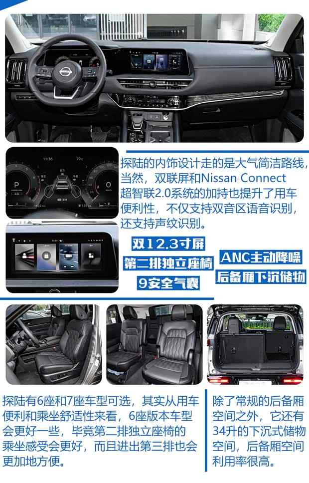 都有六座或七座 四款6/7座SUV车型海选(图4)