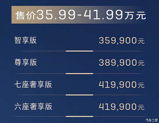 推荐奢享版 别克GL8陆尊PHEV购车手册(图2)