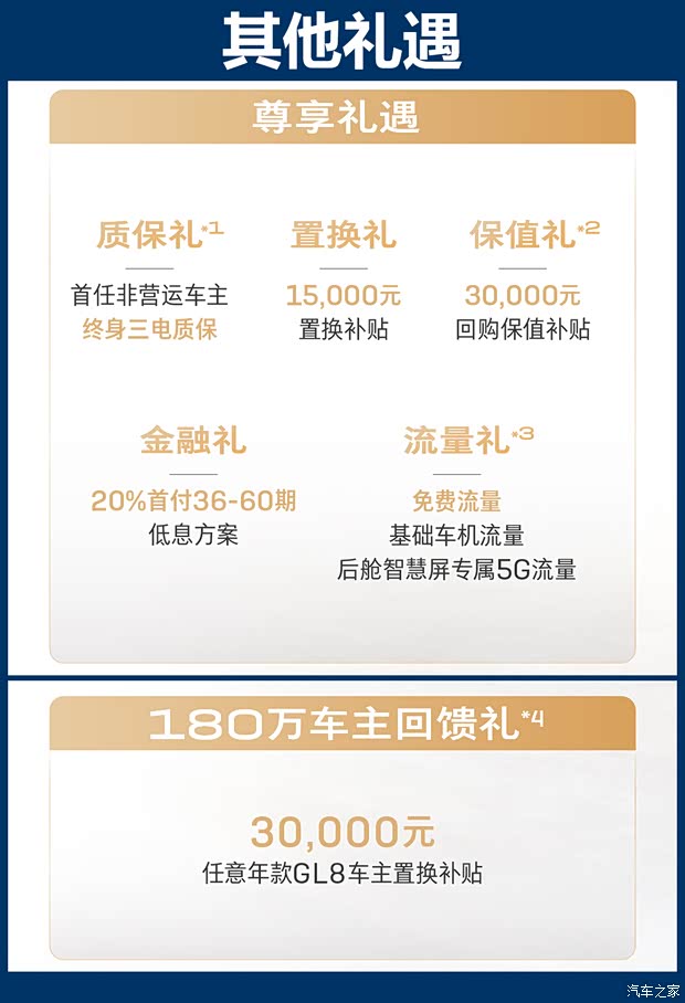 推荐奢享版 别克GL8陆尊PHEV购车手册(图4)