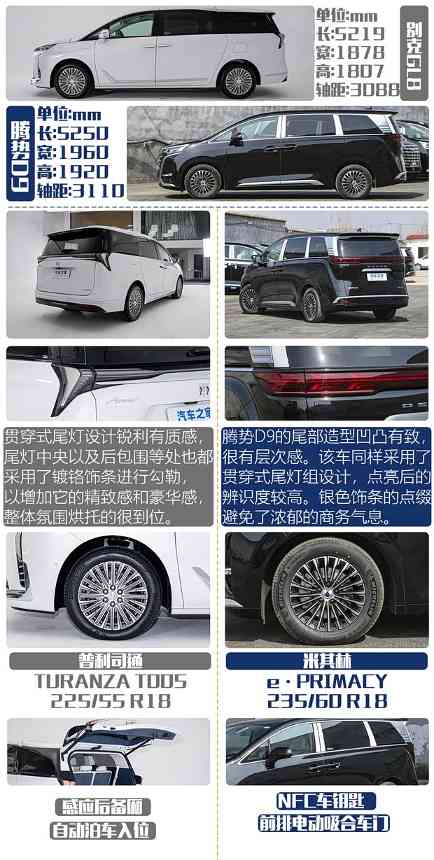 对决MPV一哥 别克GL8新能源对比腾势D9(图3)