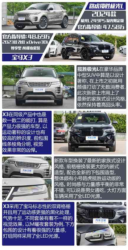 颜值用料都不差 ！揽胜极光L对比宝马X3(图2)