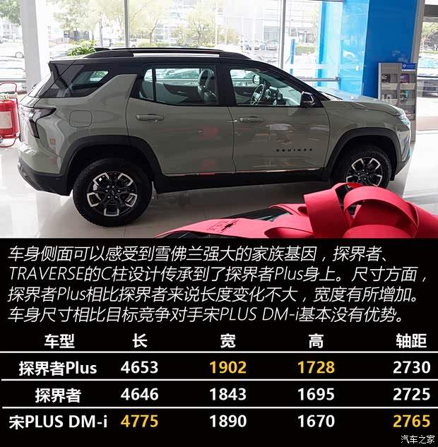 顶配版到店！实拍雪佛兰探界者Plus(图7)