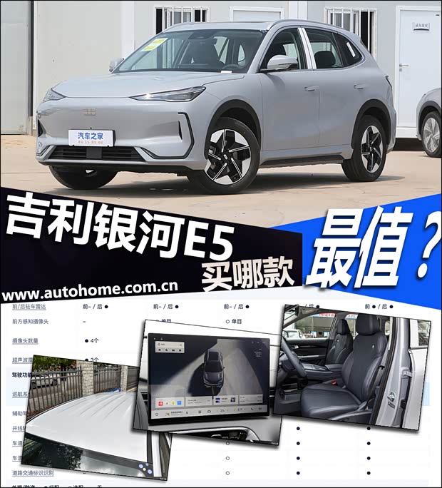 卷王之王吉利银河E5 哪款配置值得买？(图1)