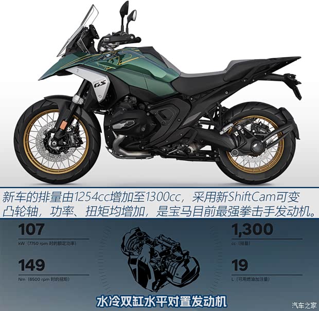 入门版宝马新“水鸟” R 1300 GS实拍(图8)