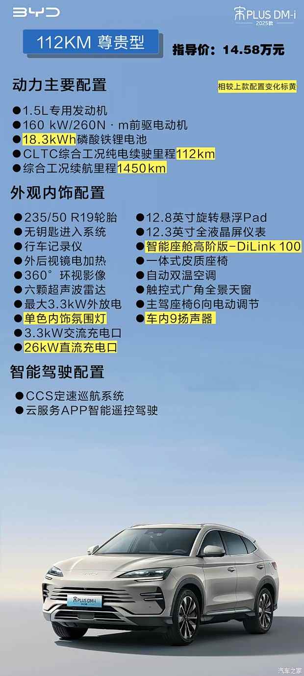 DM5.0！宋PLUS DM-i/宋L DM-i购车手册(图6)