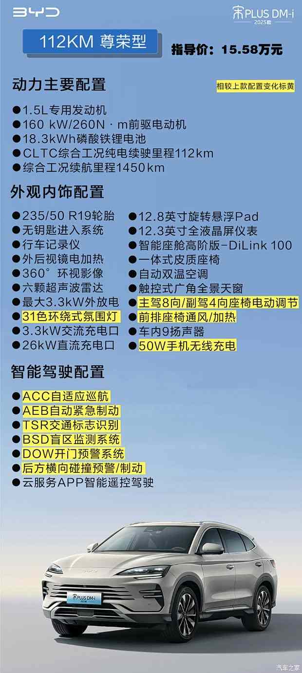 DM5.0！宋PLUS DM-i/宋L DM-i购车手册(图7)