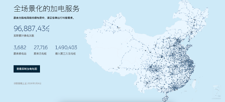 充电桩数量榜：蔚来稳坐榜首，小鹏理想紧追，特斯拉掉队？(图4)