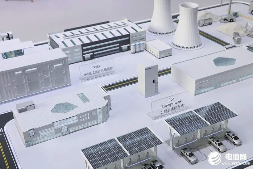 4531亿元！不敢投了？2025年电池新能源投资扩产项目大盘点 - 领驭达新车资讯站