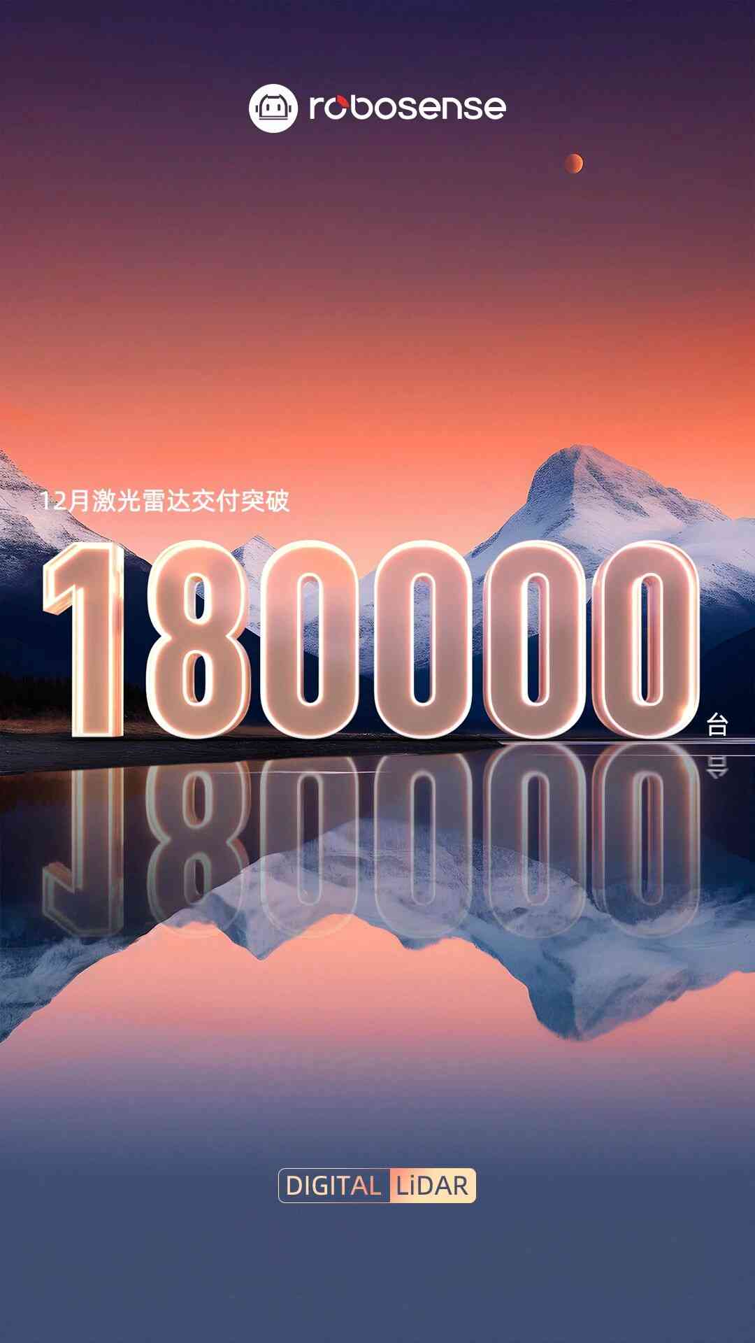 速腾聚创12月激光雷达交付破18万台，单月交付再创新高 - 领驭达新车资讯站