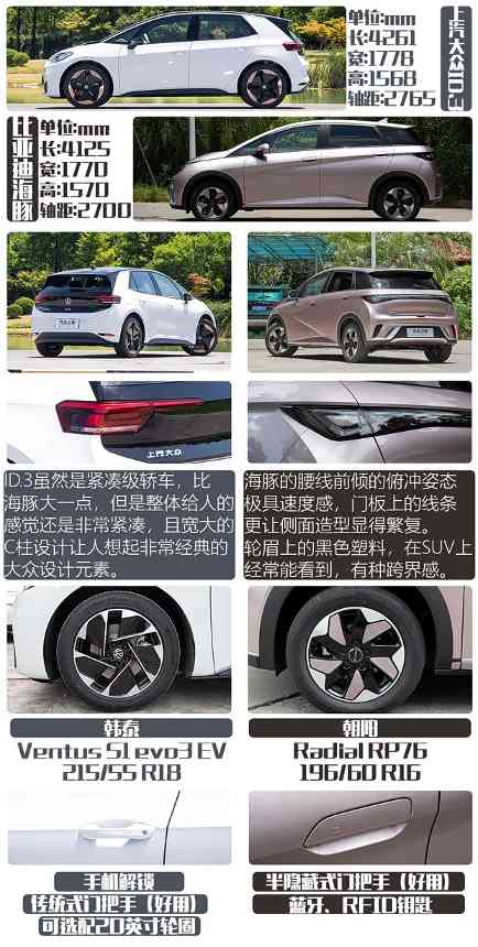 两厢车超值之选 ID.3对比比亚迪海豚(图3)