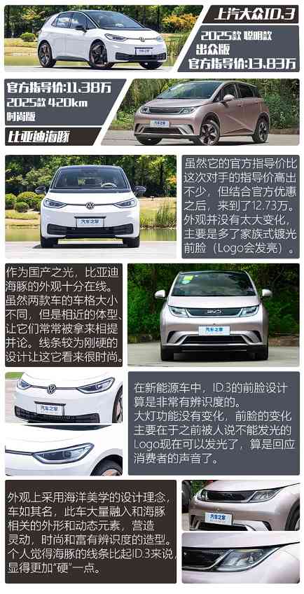 两厢车超值之选 ID.3对比比亚迪海豚(图2)