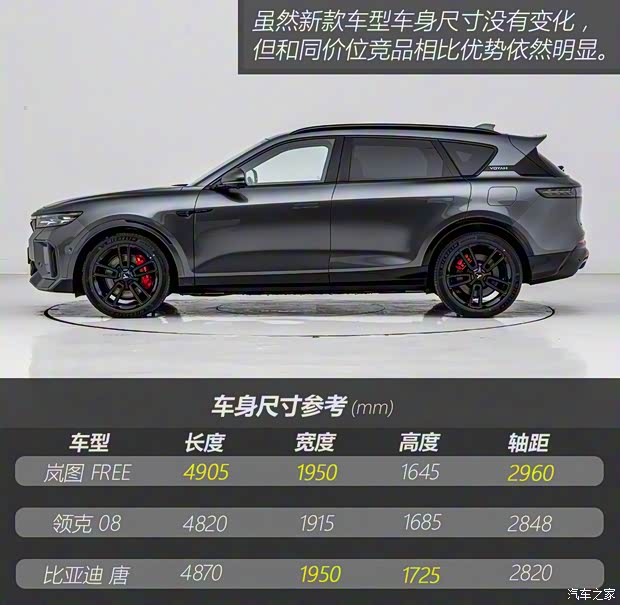 改款后都有哪些变化？实拍岚图FREE 318(图5)