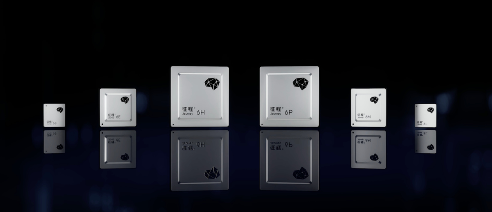 地平线与佑驾创新，深度“绑定” - 领驭达新车资讯站