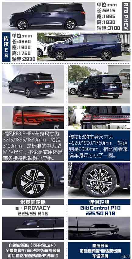 江淮瑞风RF8 PHEV对比广汽传祺E8新能源(图3) 江淮瑞风RF8 PHEV对比广汽传祺E8新能源(图3)