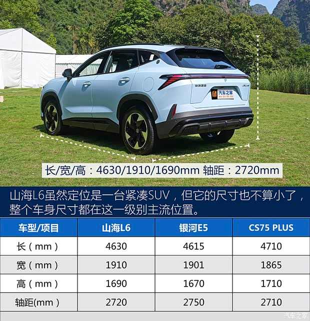 紧凑型SUV生力军 实拍体验捷途山海L6(图5)