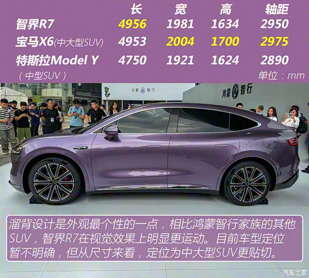 鸿蒙智行首款轿跑SUV 抢先实拍智界R7(图8)