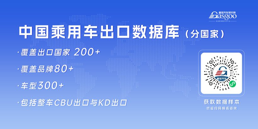 欧洲上汽稳坐榜首，奇瑞149.6%增速发力 | 2025年1-11月，中国乘用车出海，谁在领航？(图6)