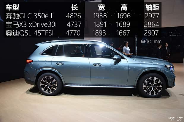 插电混动/可油可电 实拍奔驰GLC 350e L(图6)