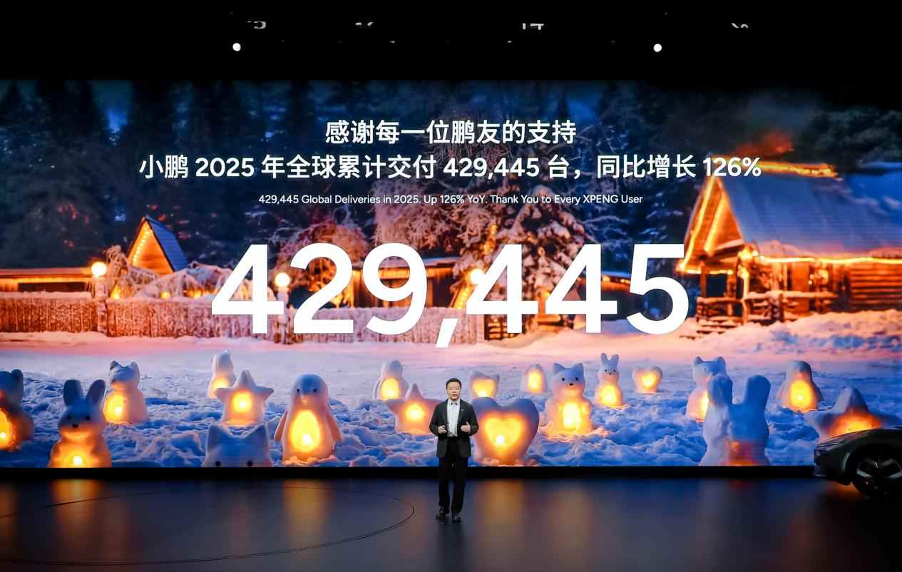 2026款小鹏P7+与小鹏G7超级增程正式上市，售价分别为18.68万起与19.58万起(图5)