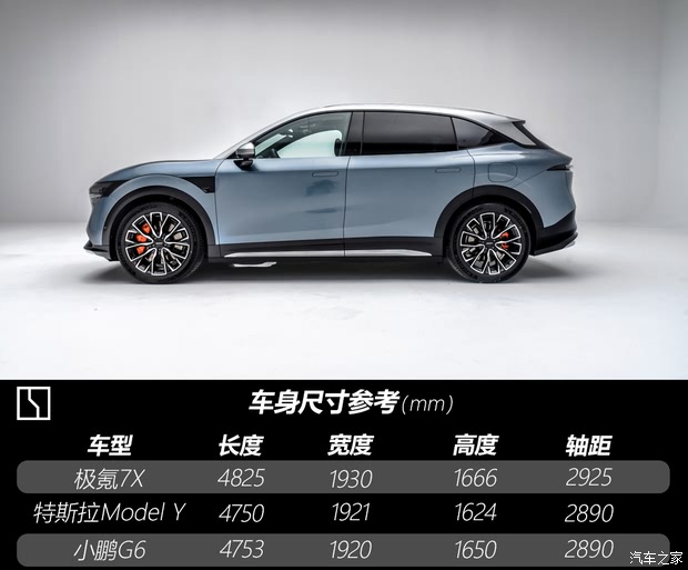 舒适性配置拉满！抢先体验极氪7X！(图11)