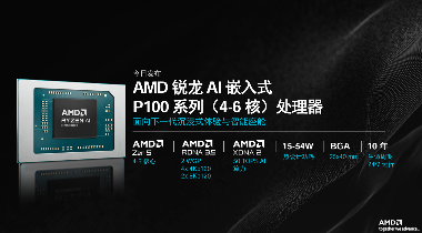 超威半导体：将AI算力进一步引入车端计算体系(图2)