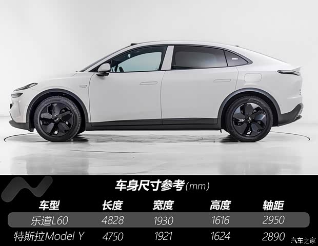 的确是持家有道！抢先体验乐道L60！(图8)