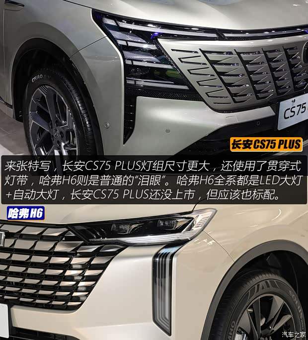 老对手友谊赛 长安CS75 PLUS对比哈弗H6(图5)