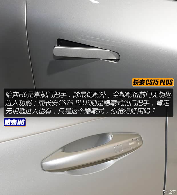 老对手友谊赛 长安CS75 PLUS对比哈弗H6(图8)